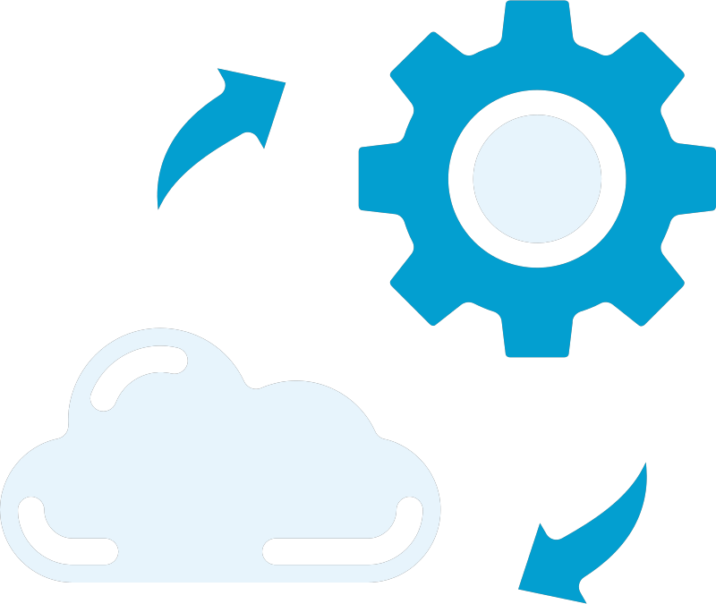 Backup & Data Recovery